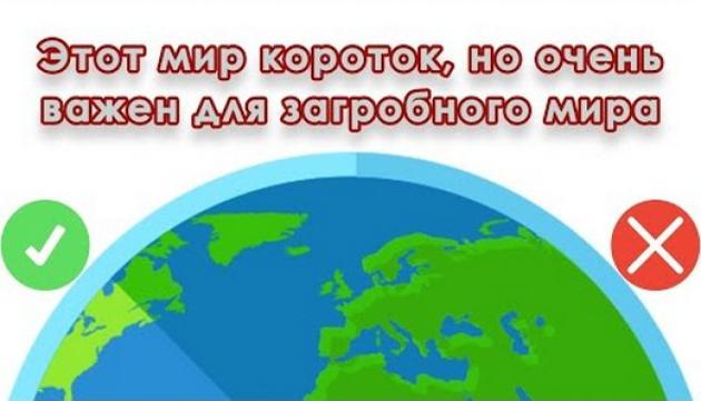 Этот мир короток, но важен для загробного